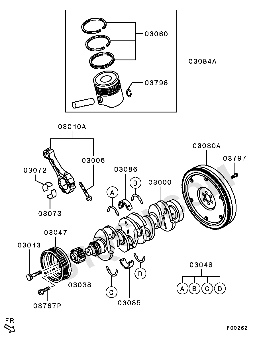 Engineering