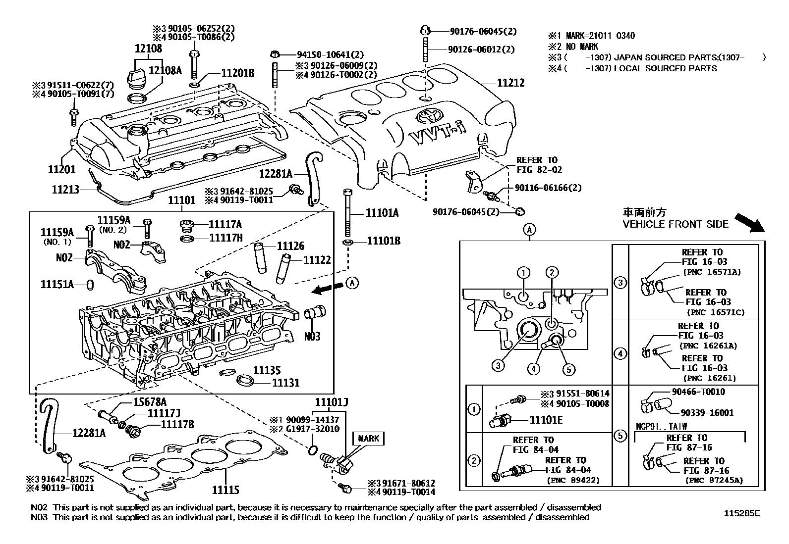 Engineering