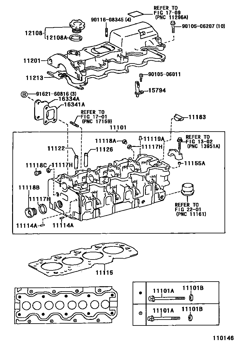 Engineering