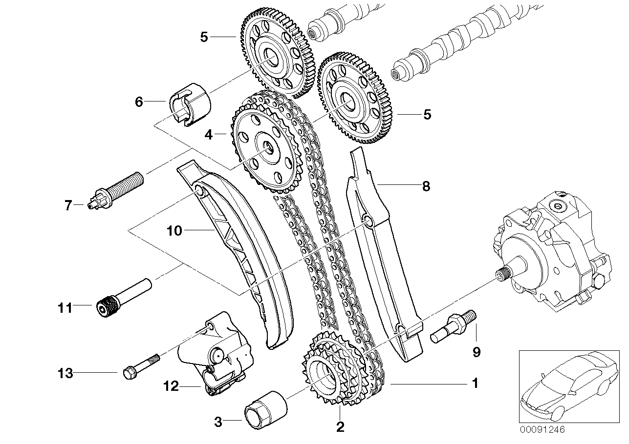 Engineering