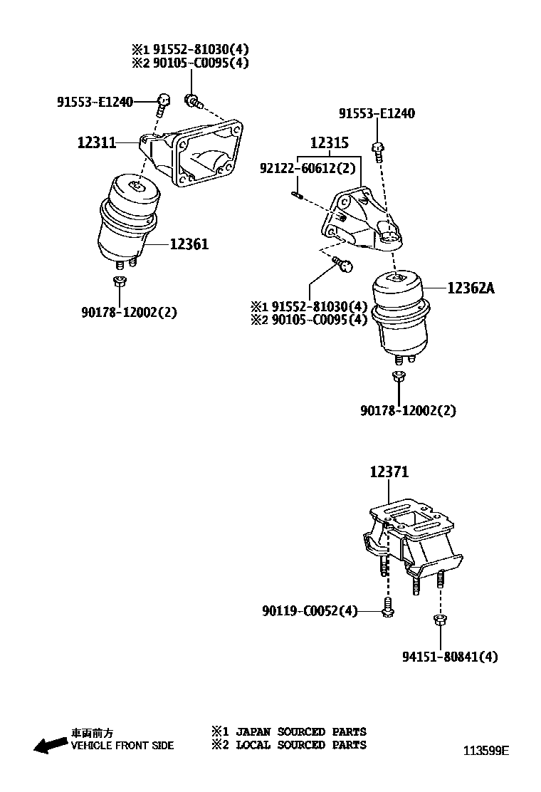 Engineering
