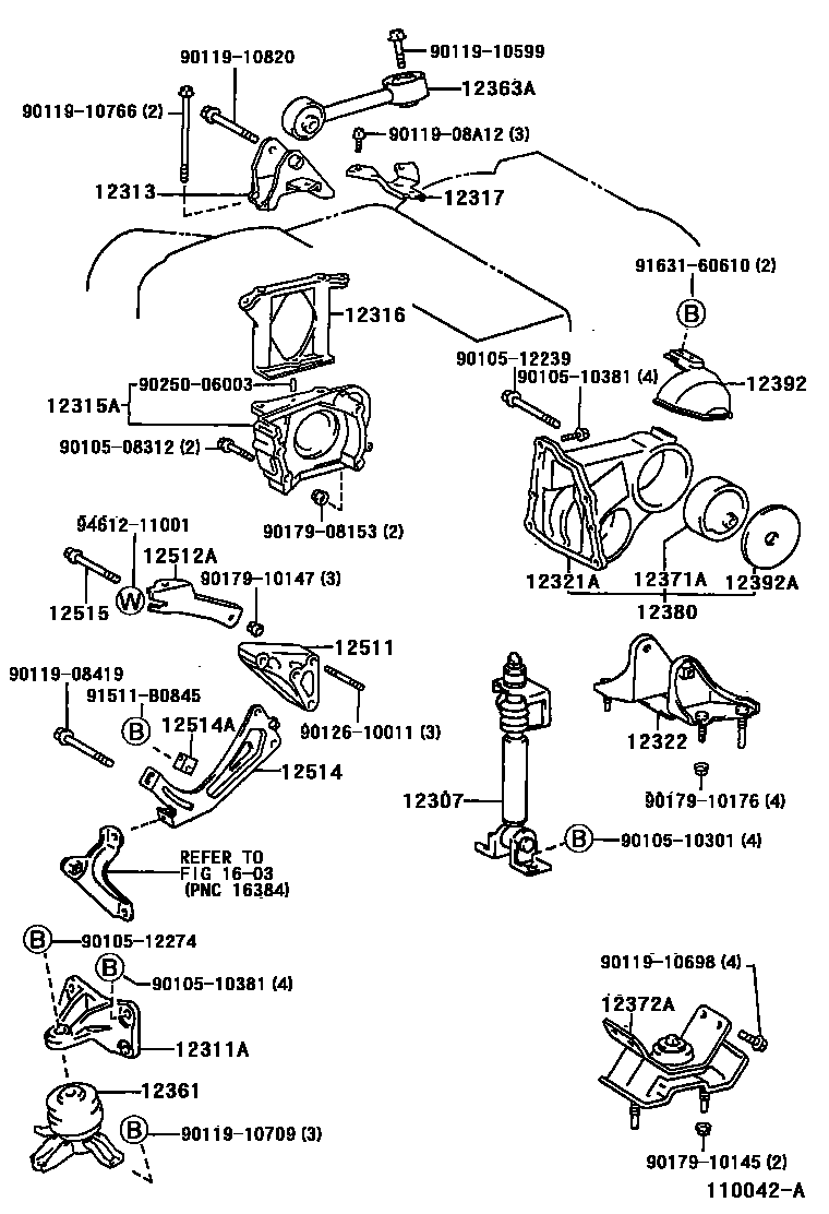 Engineering