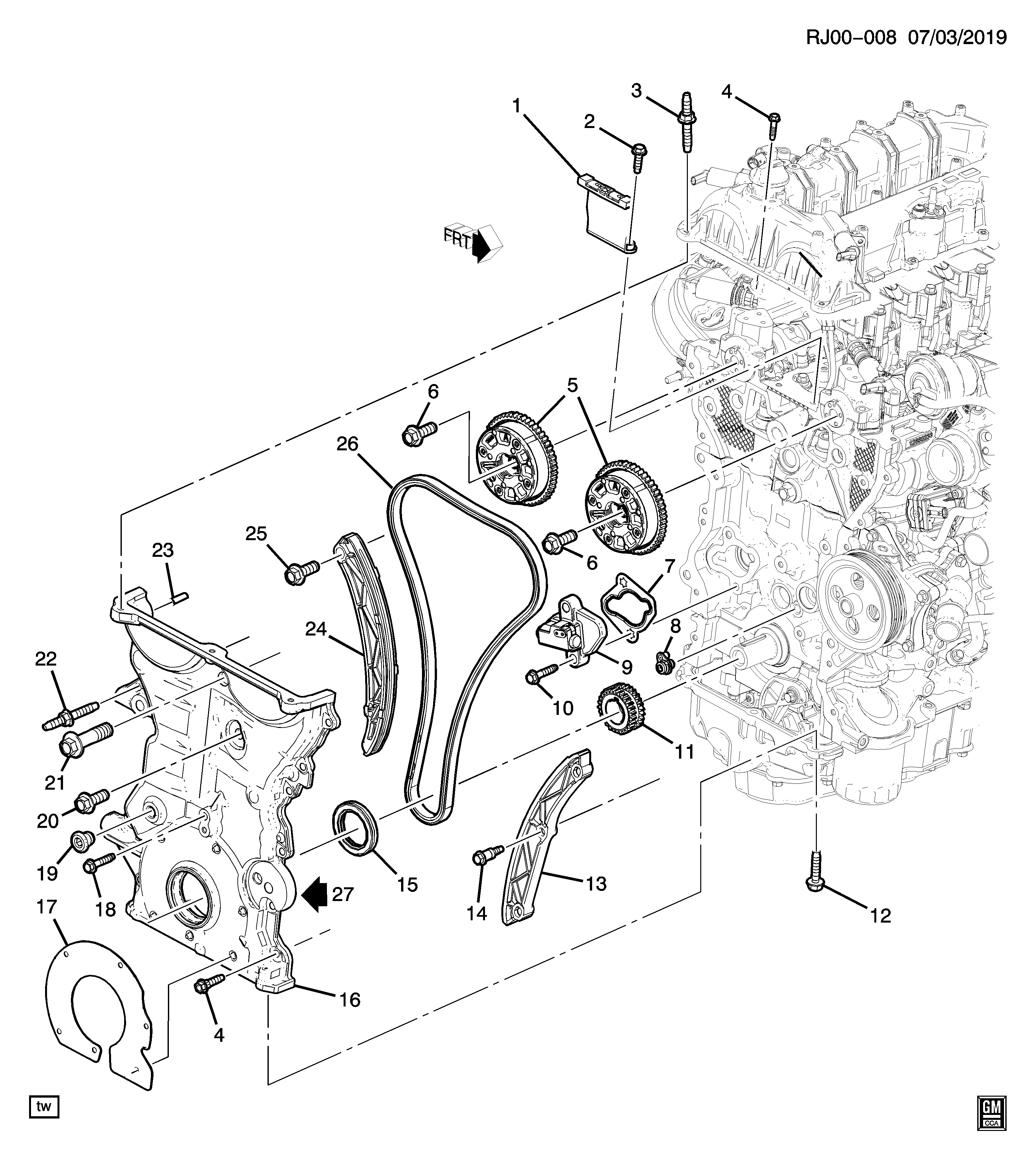 Engineering