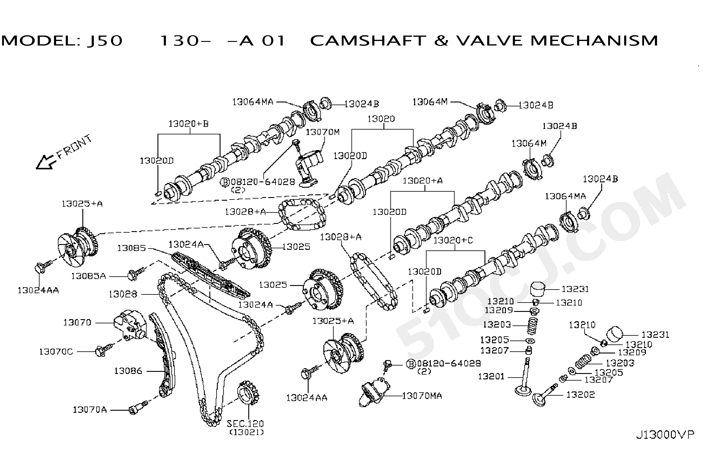 Engineering