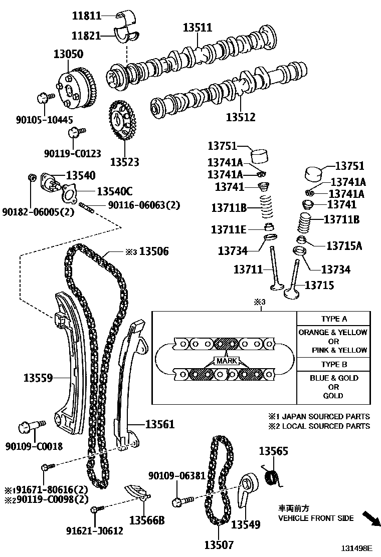 Engineering