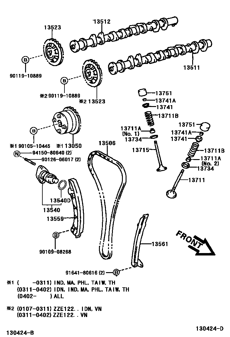 Engineering