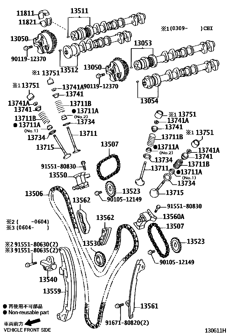 Engineering