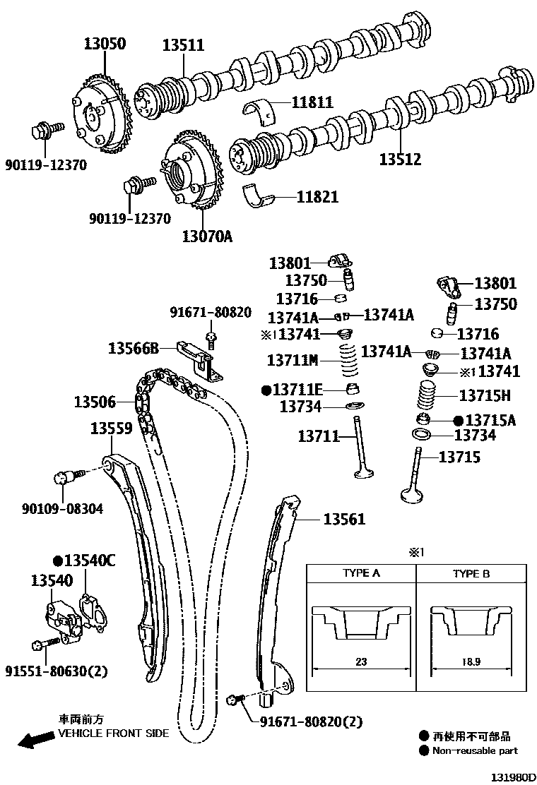 Engineering