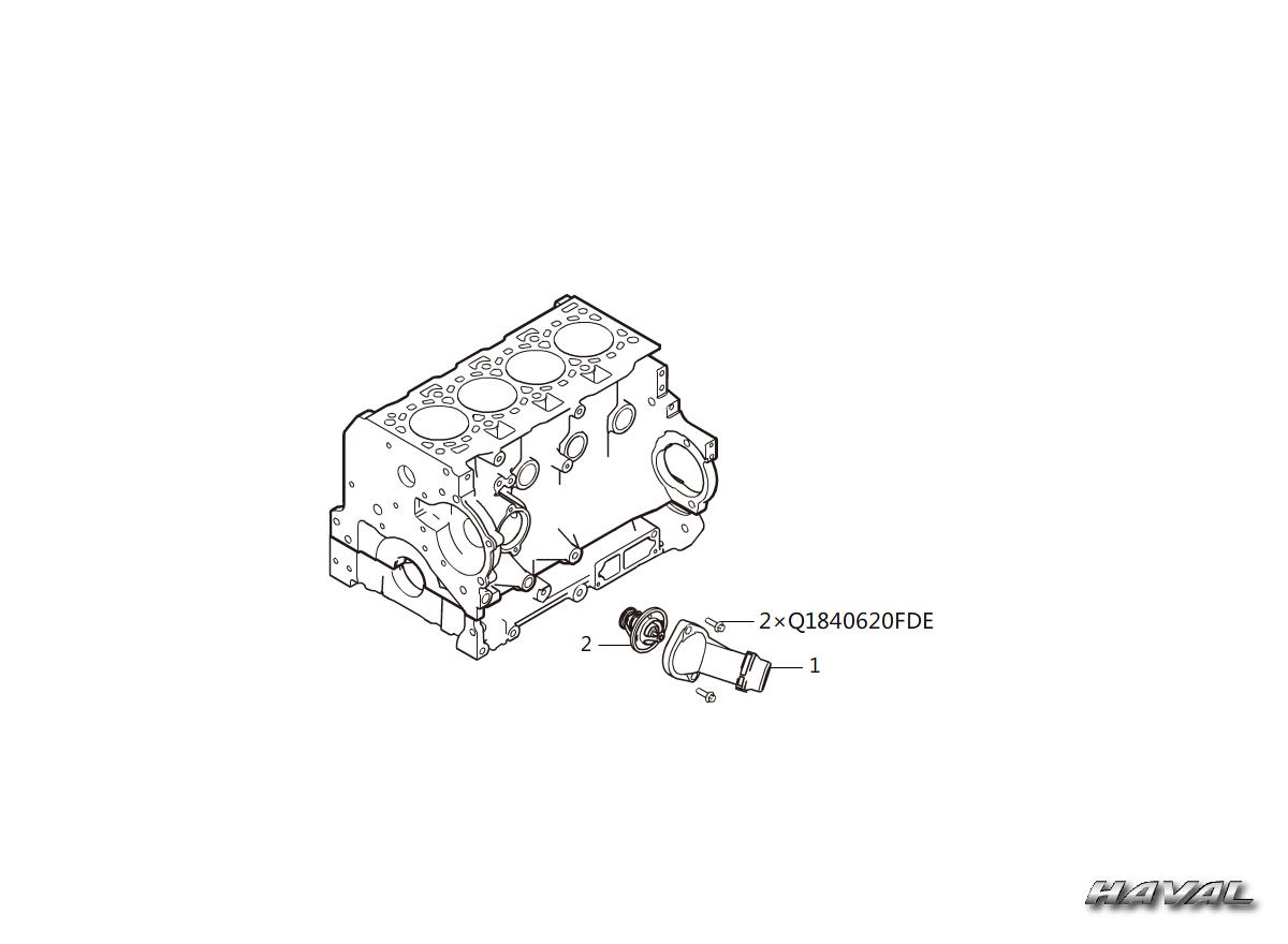 Engineering