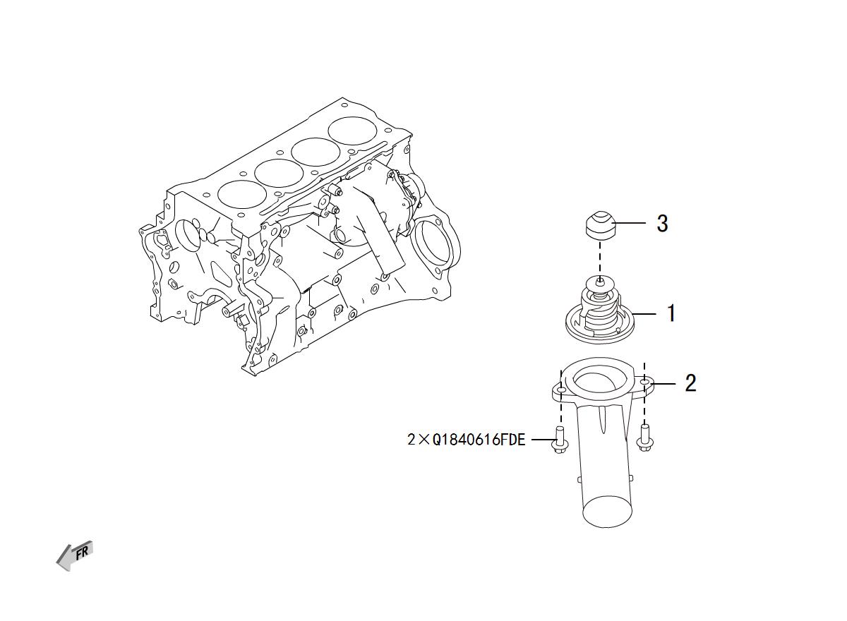 Engineering