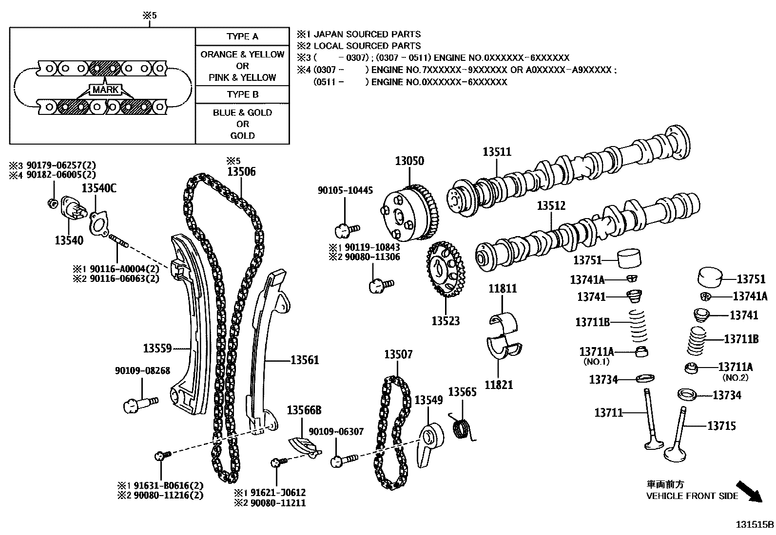 Engineering