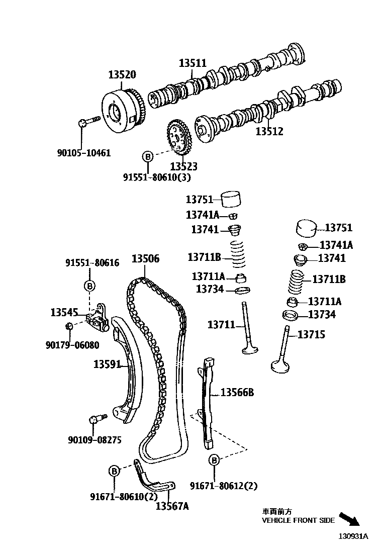 Engineering