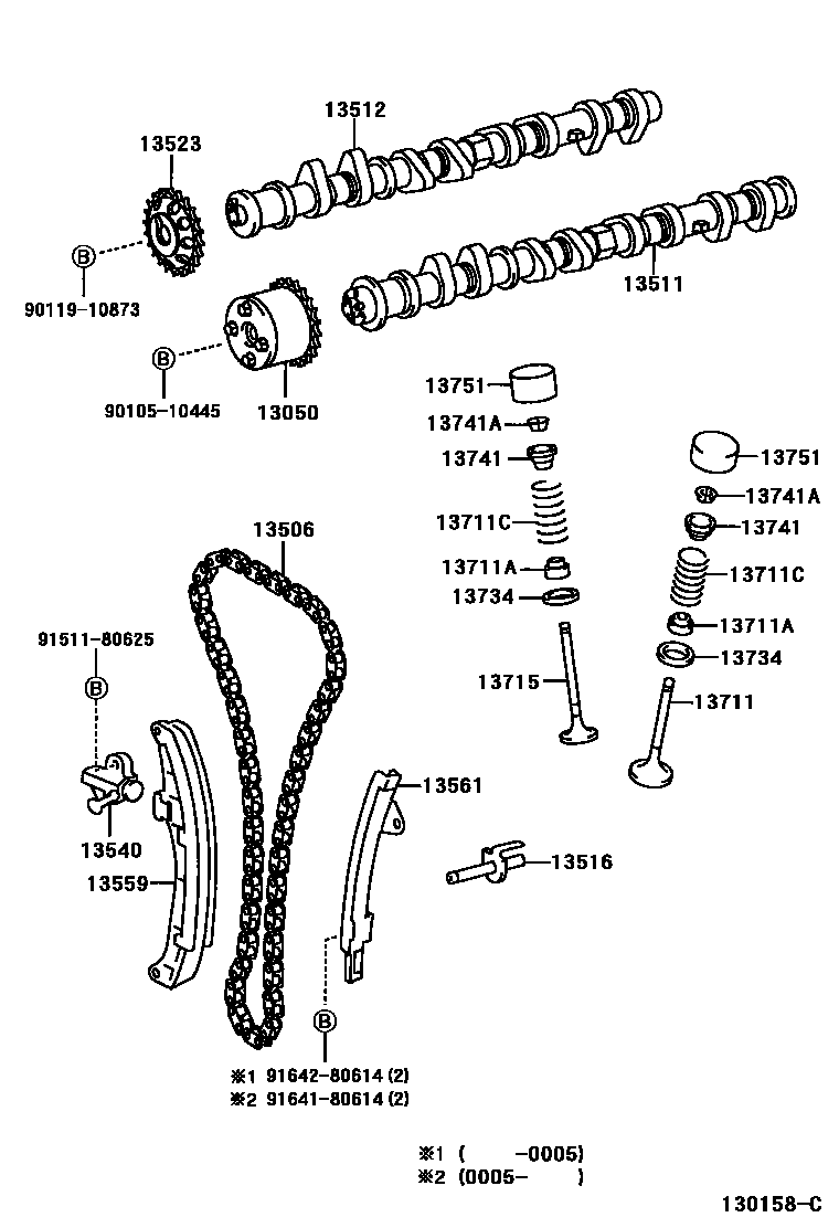 Engineering