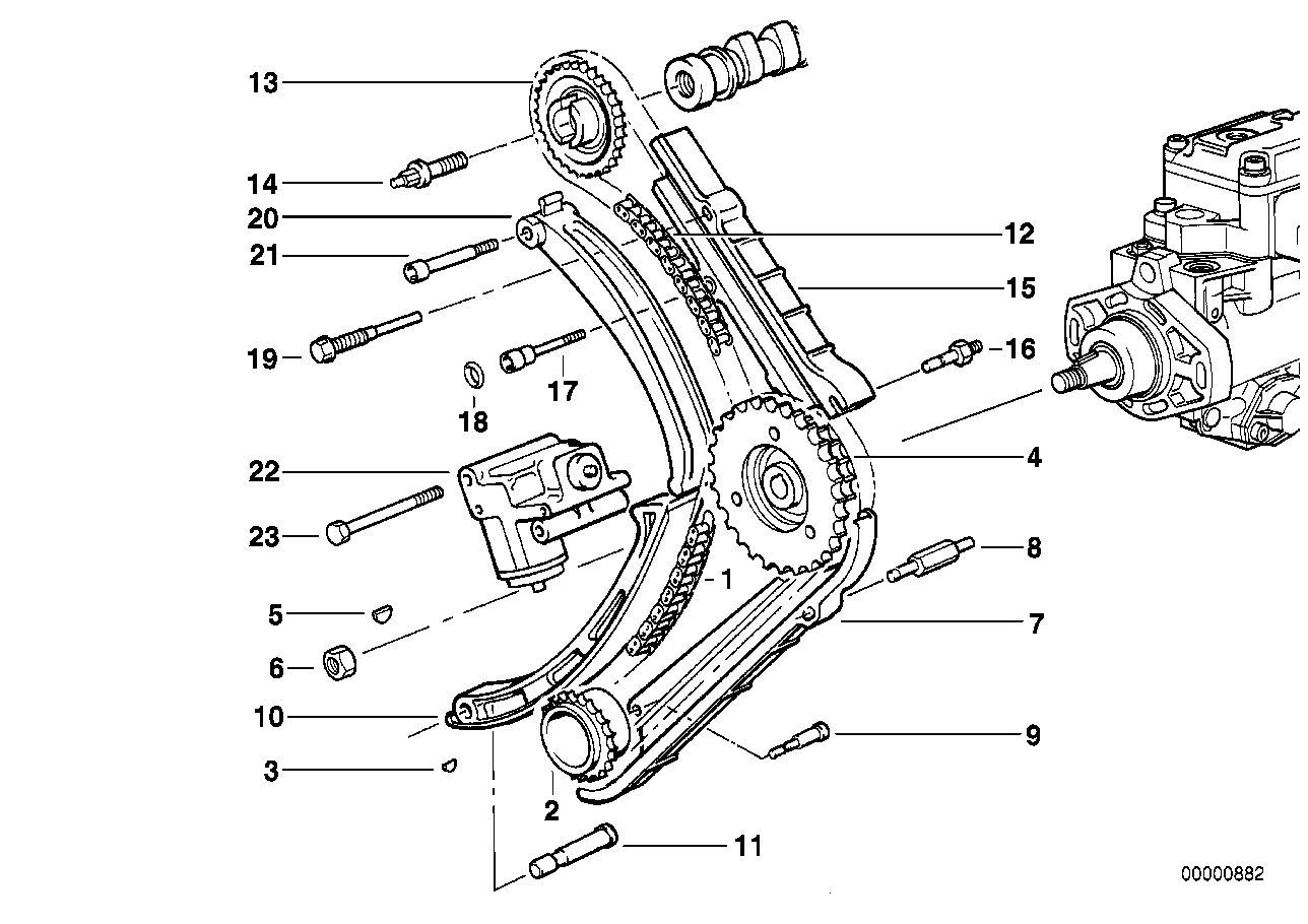 Engineering
