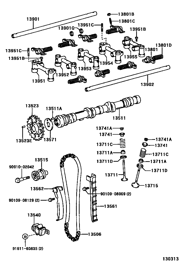 Engineering