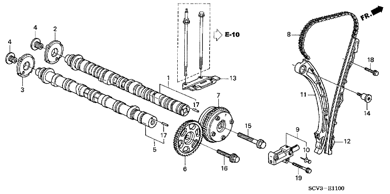 Engineering