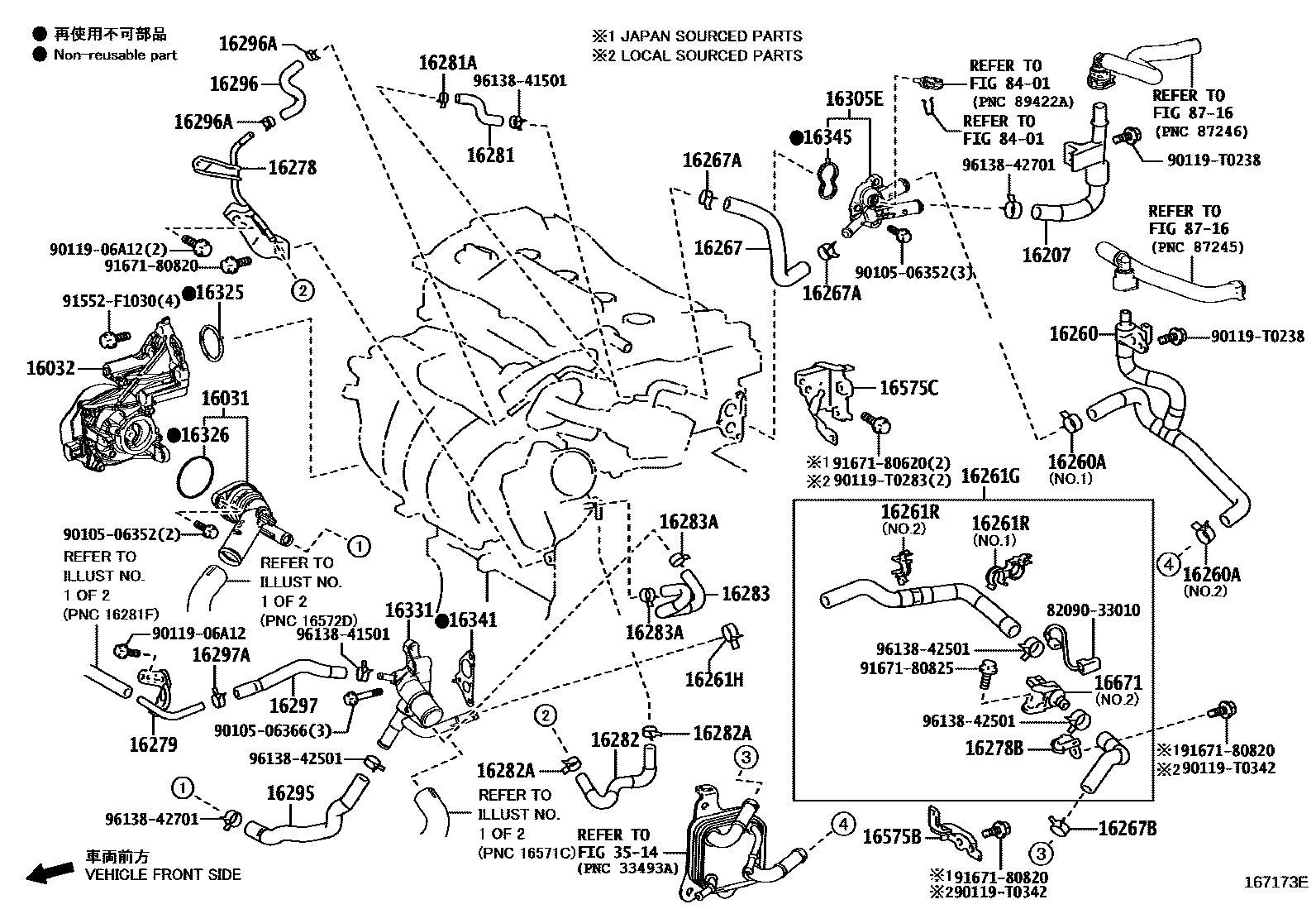 Engineering