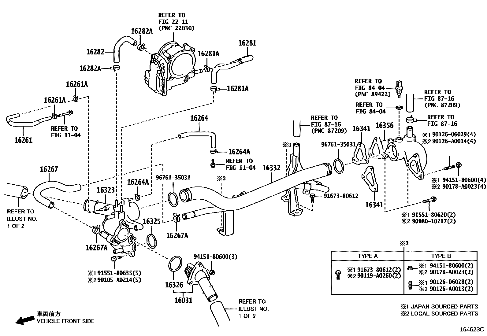 Engineering