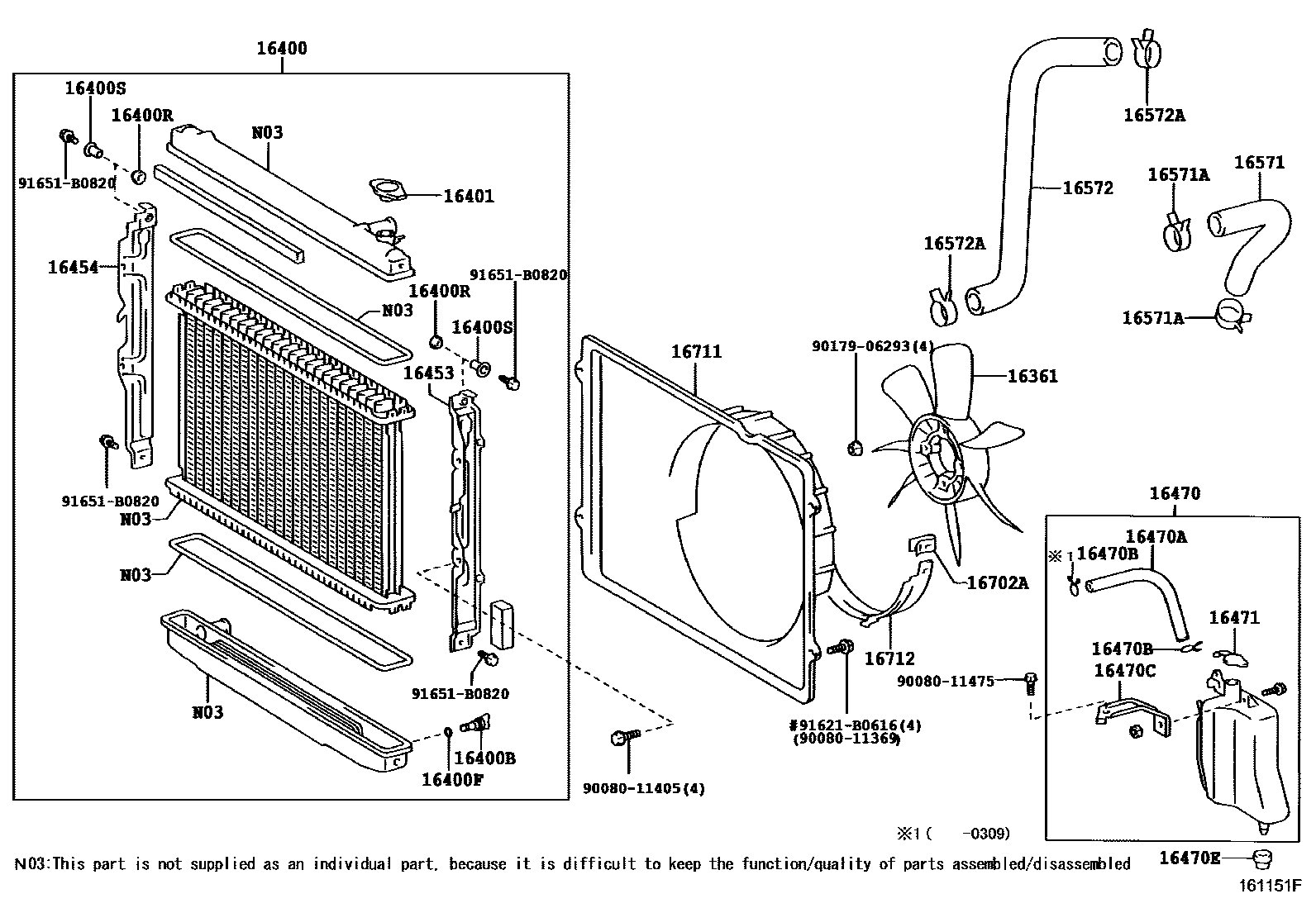 Engineering