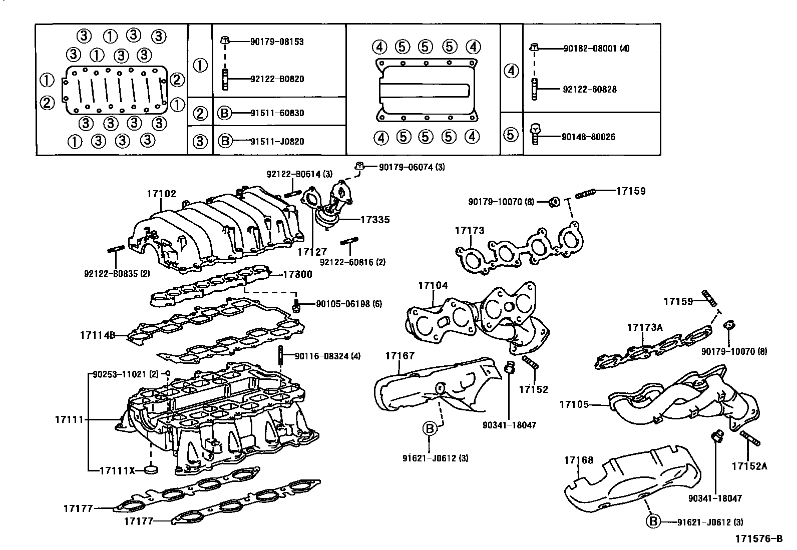 Engineering