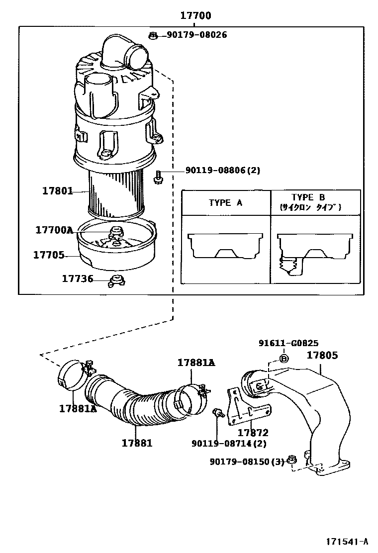 Engineering