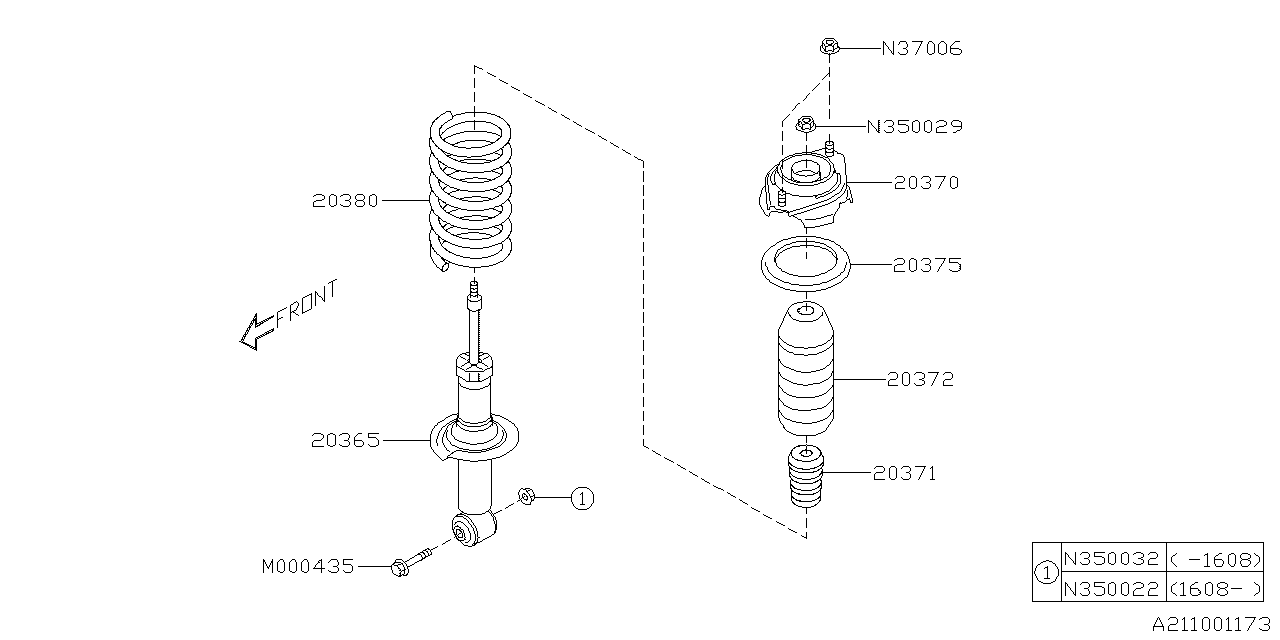 Engineering