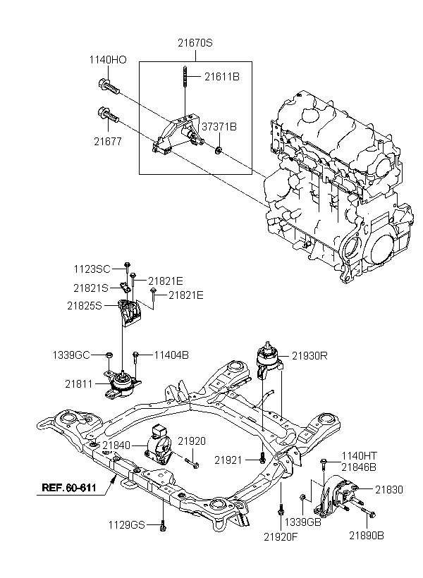 Engineering