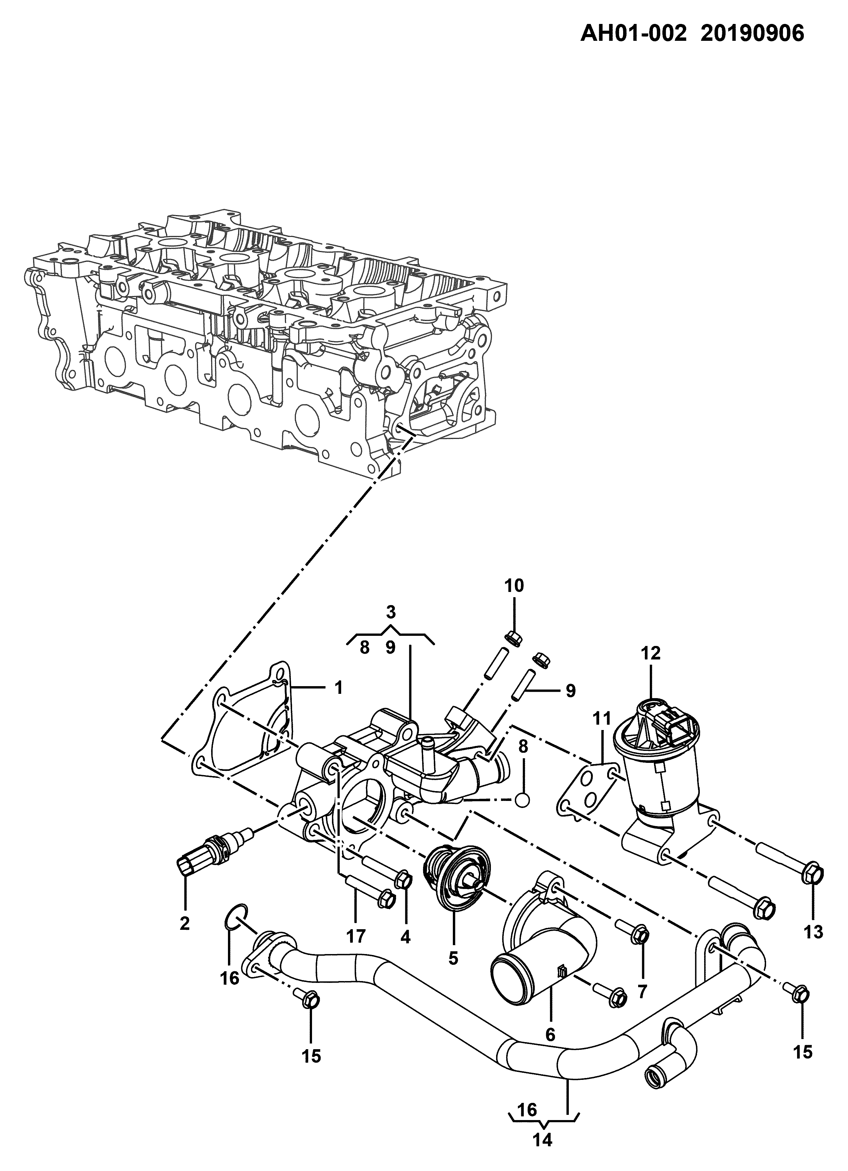 Engineering