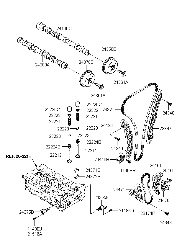 Engineering