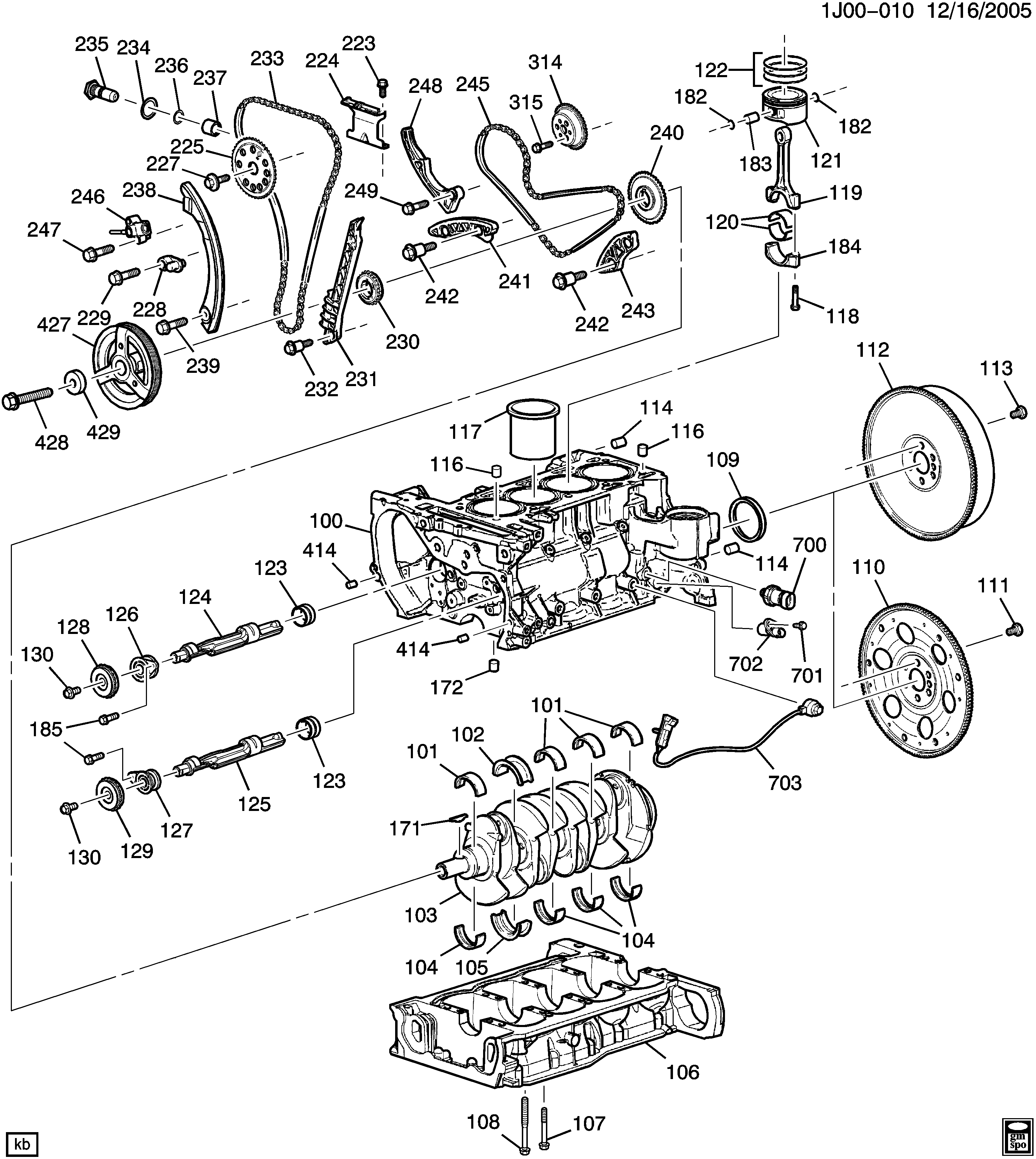 Engineering