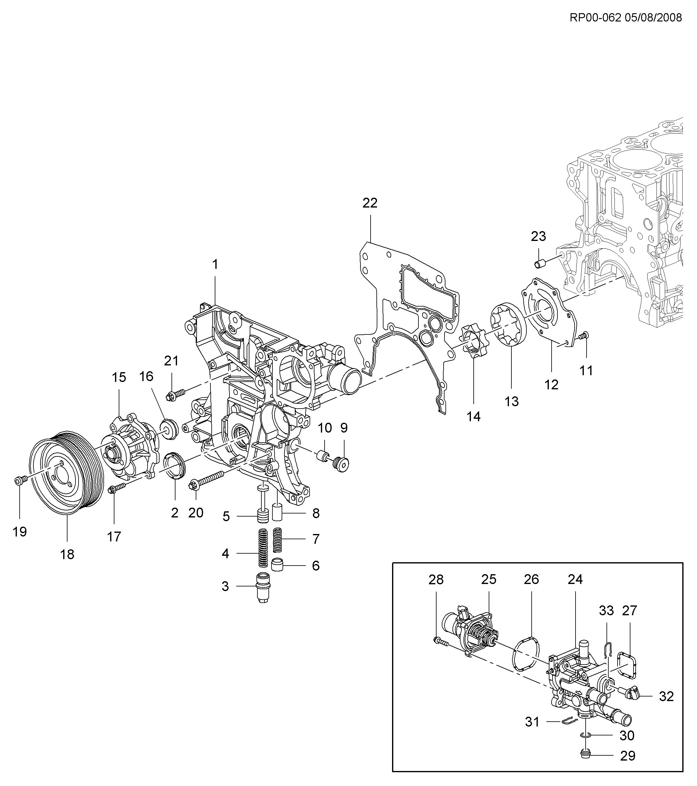 Engineering