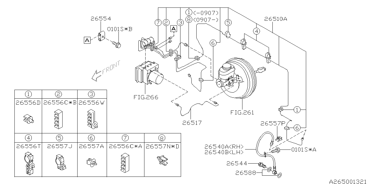 Engineering