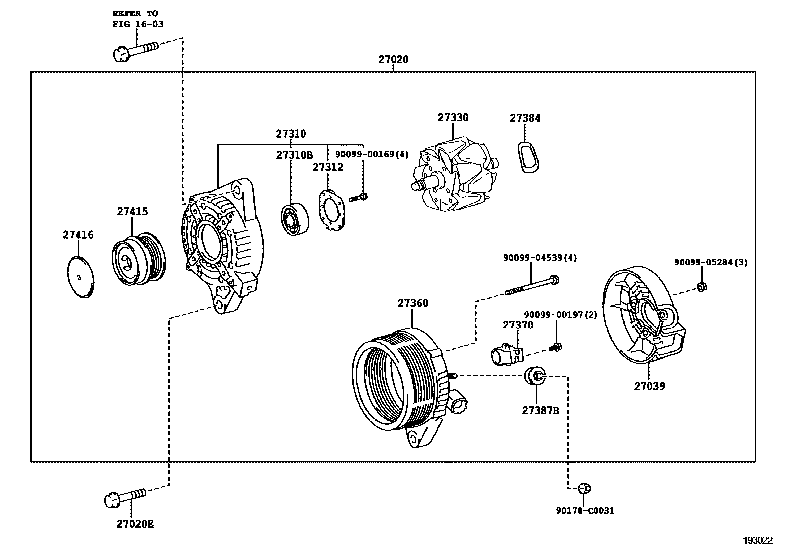 Engineering