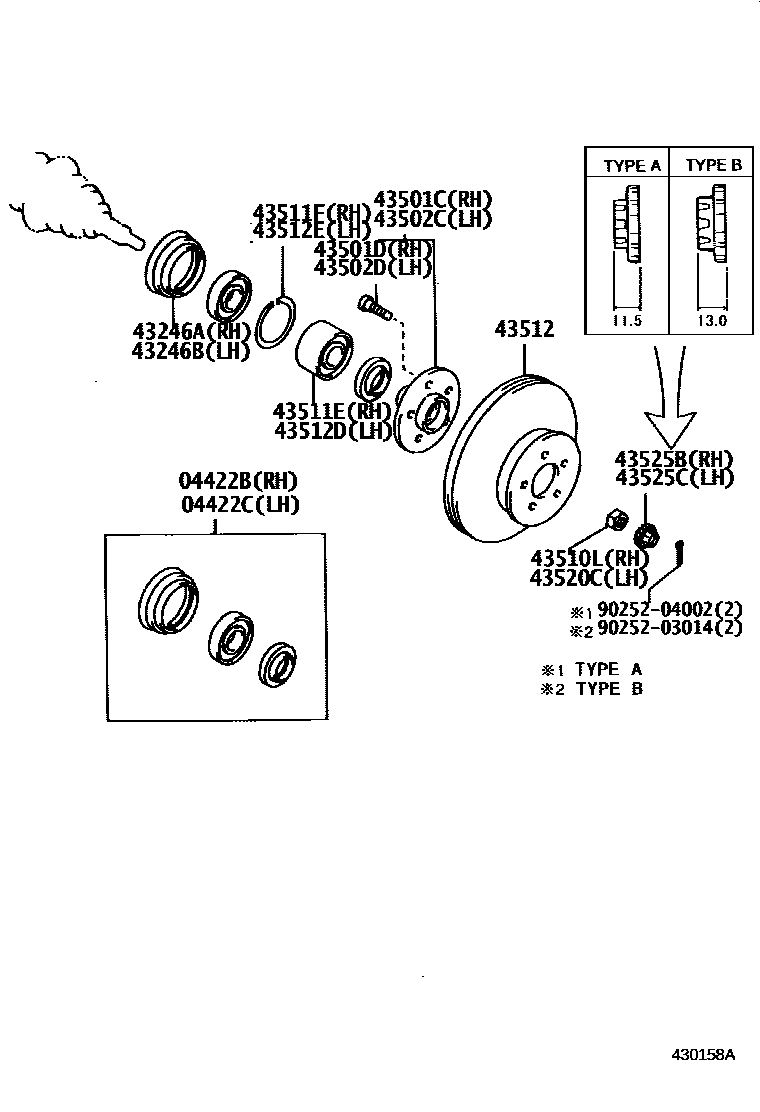 Engineering