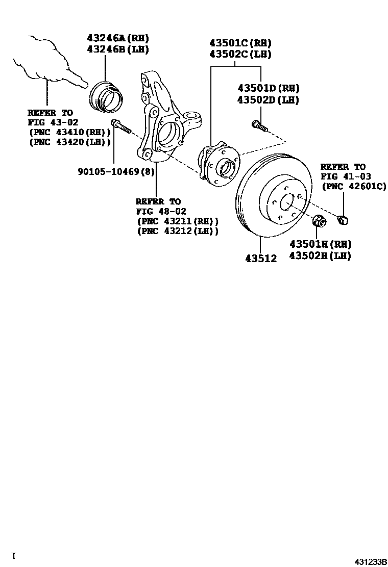 Engineering