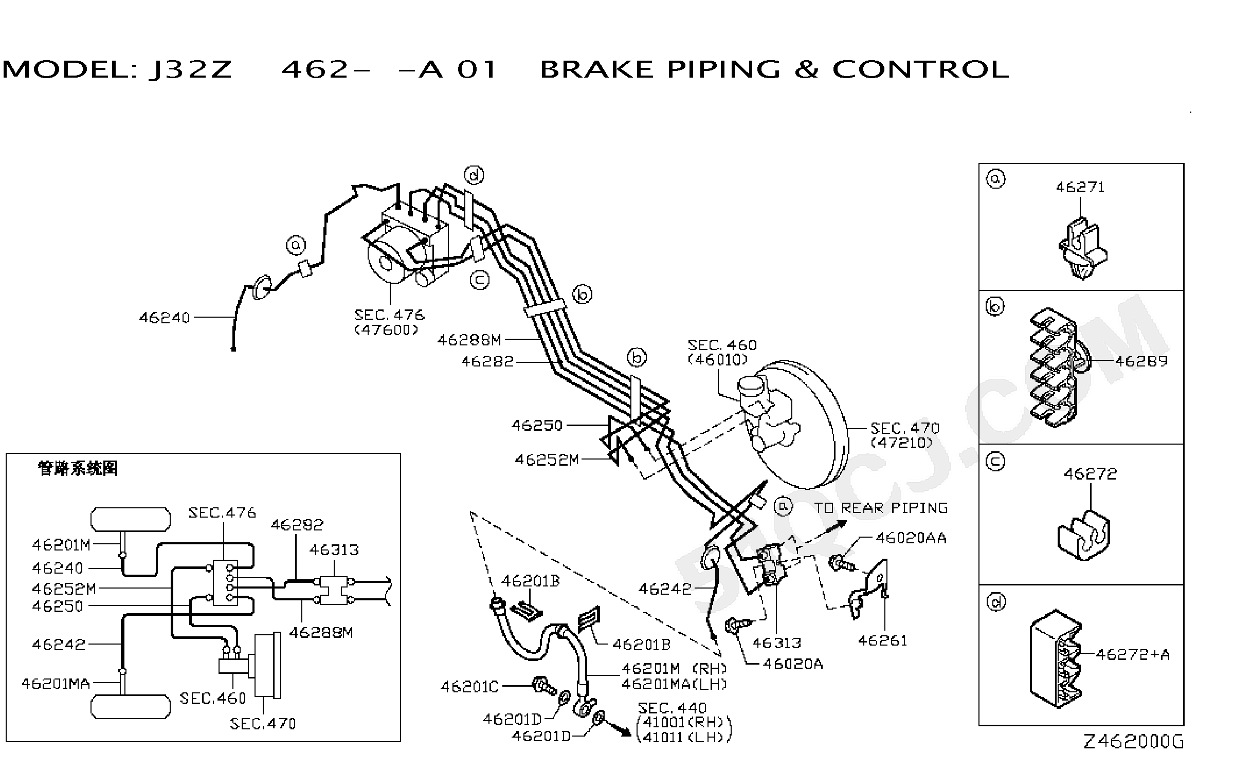 Engineering