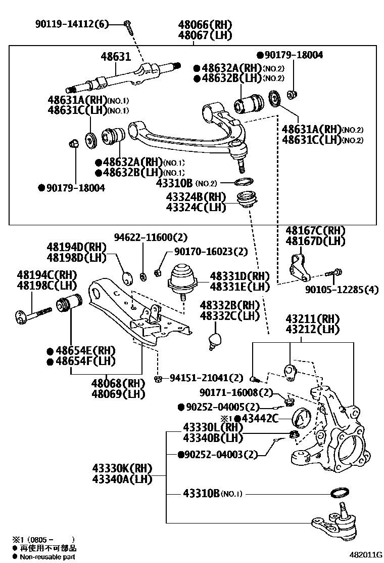 Engineering
