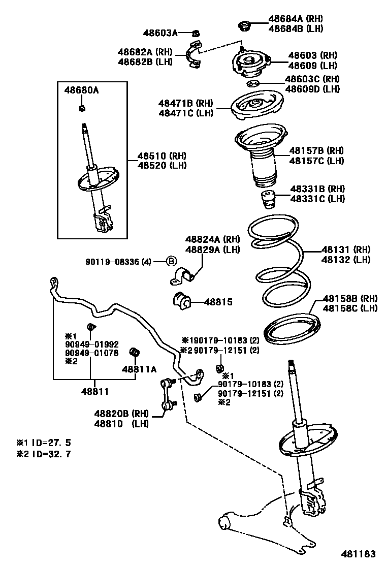 Engineering