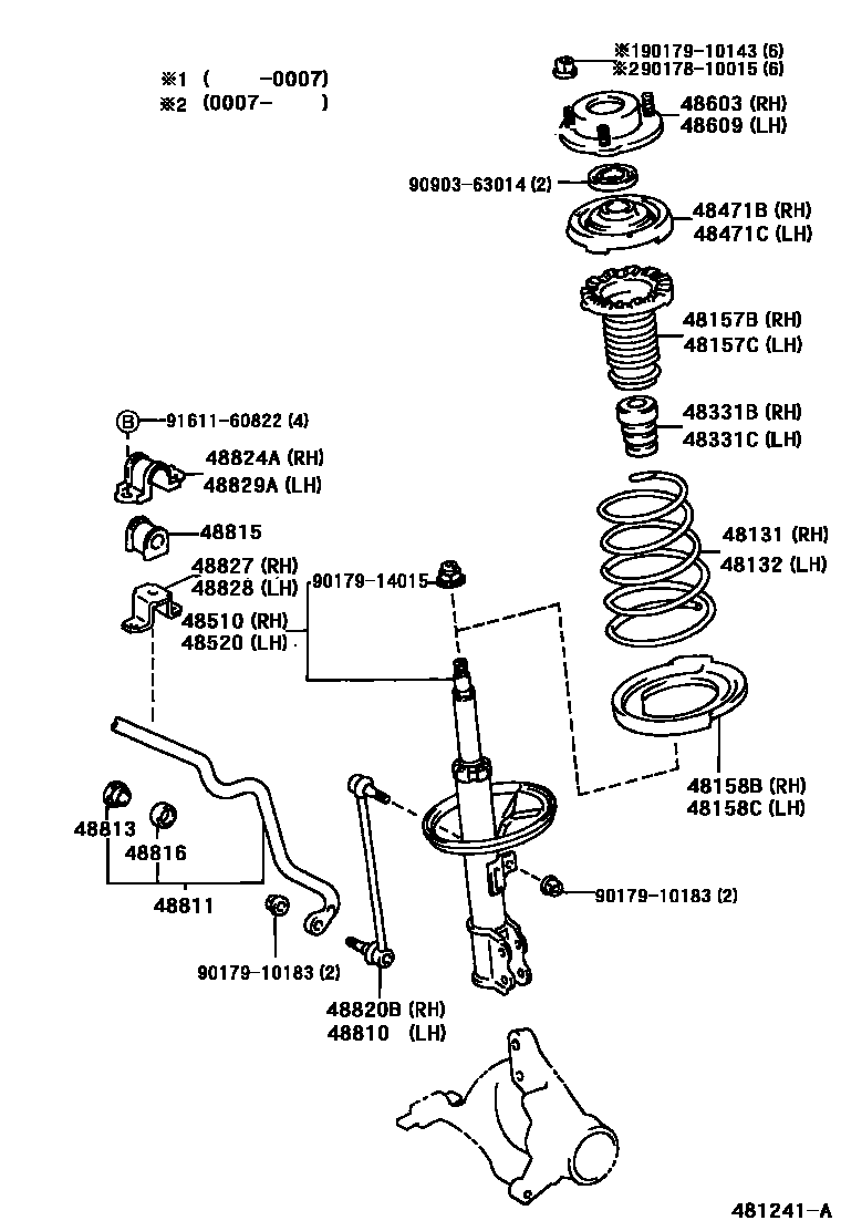 Engineering