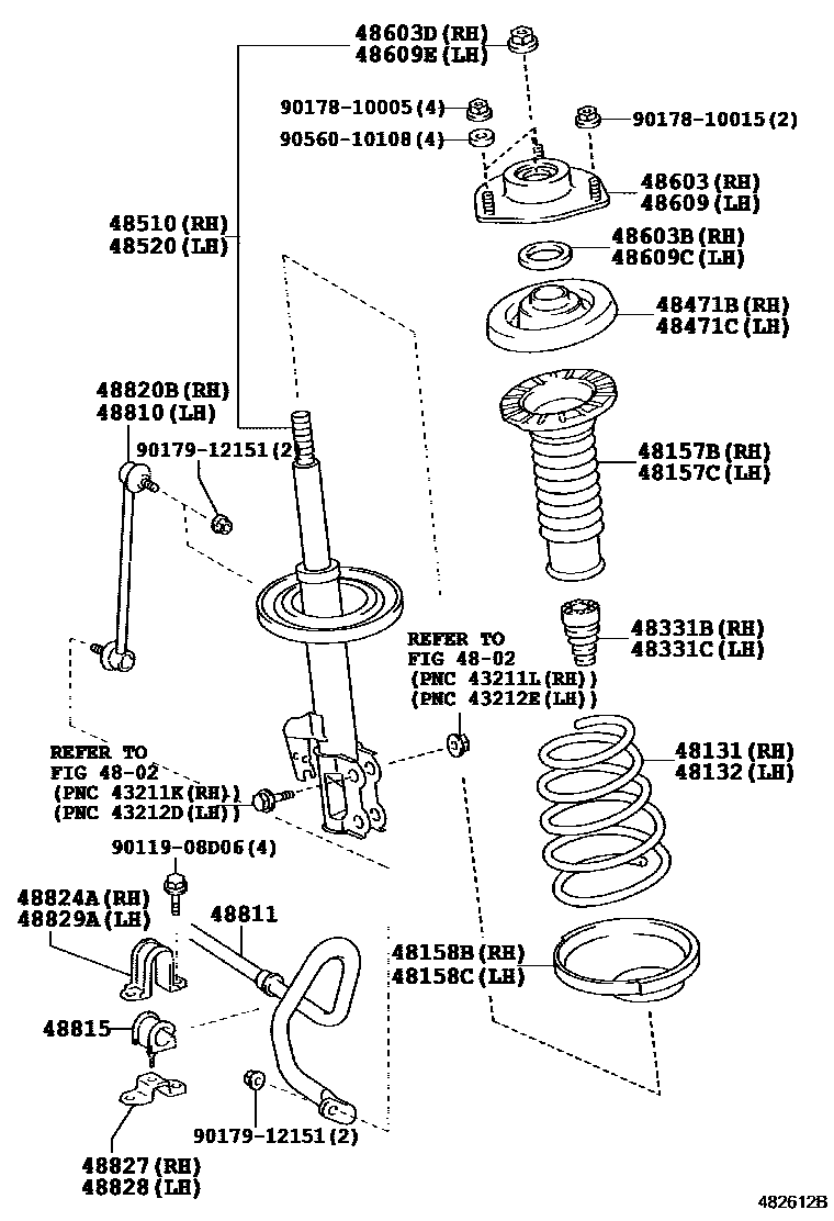 Engineering