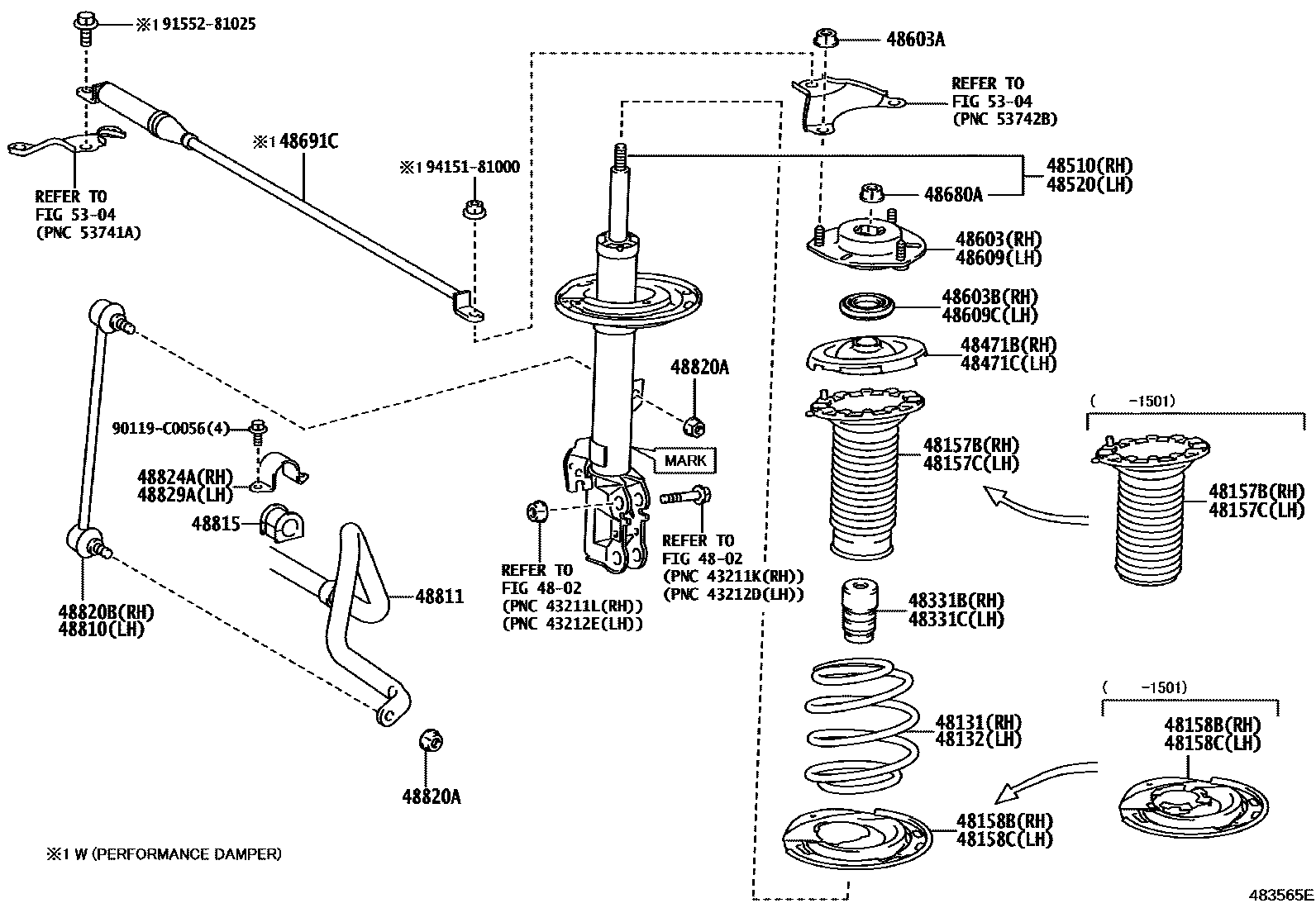 Engineering