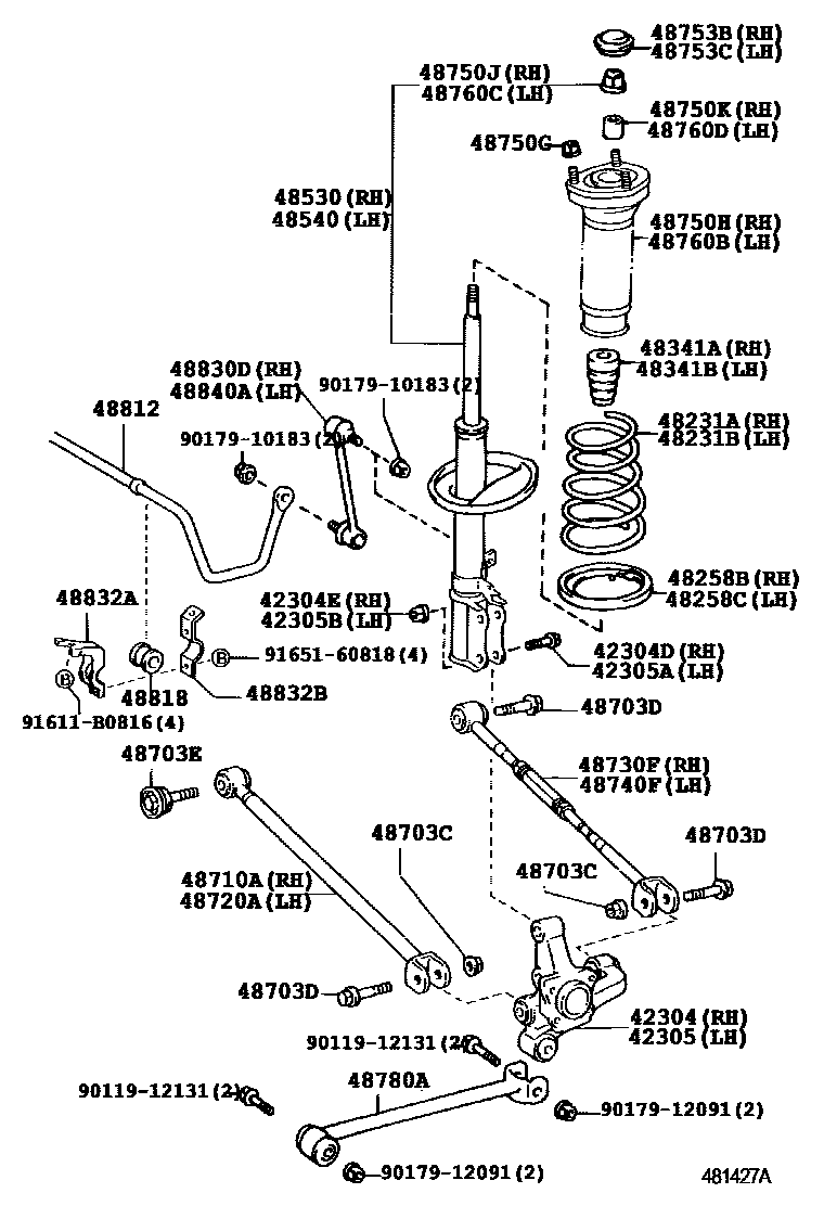 Engineering
