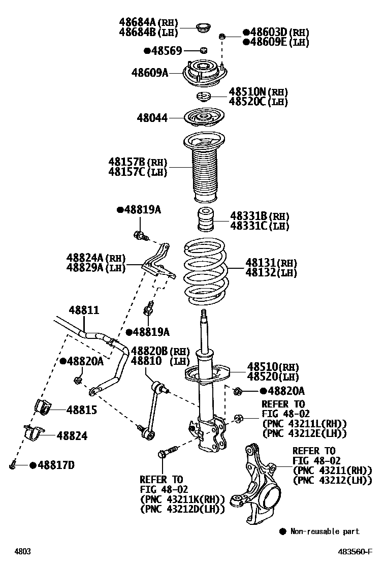 Engineering