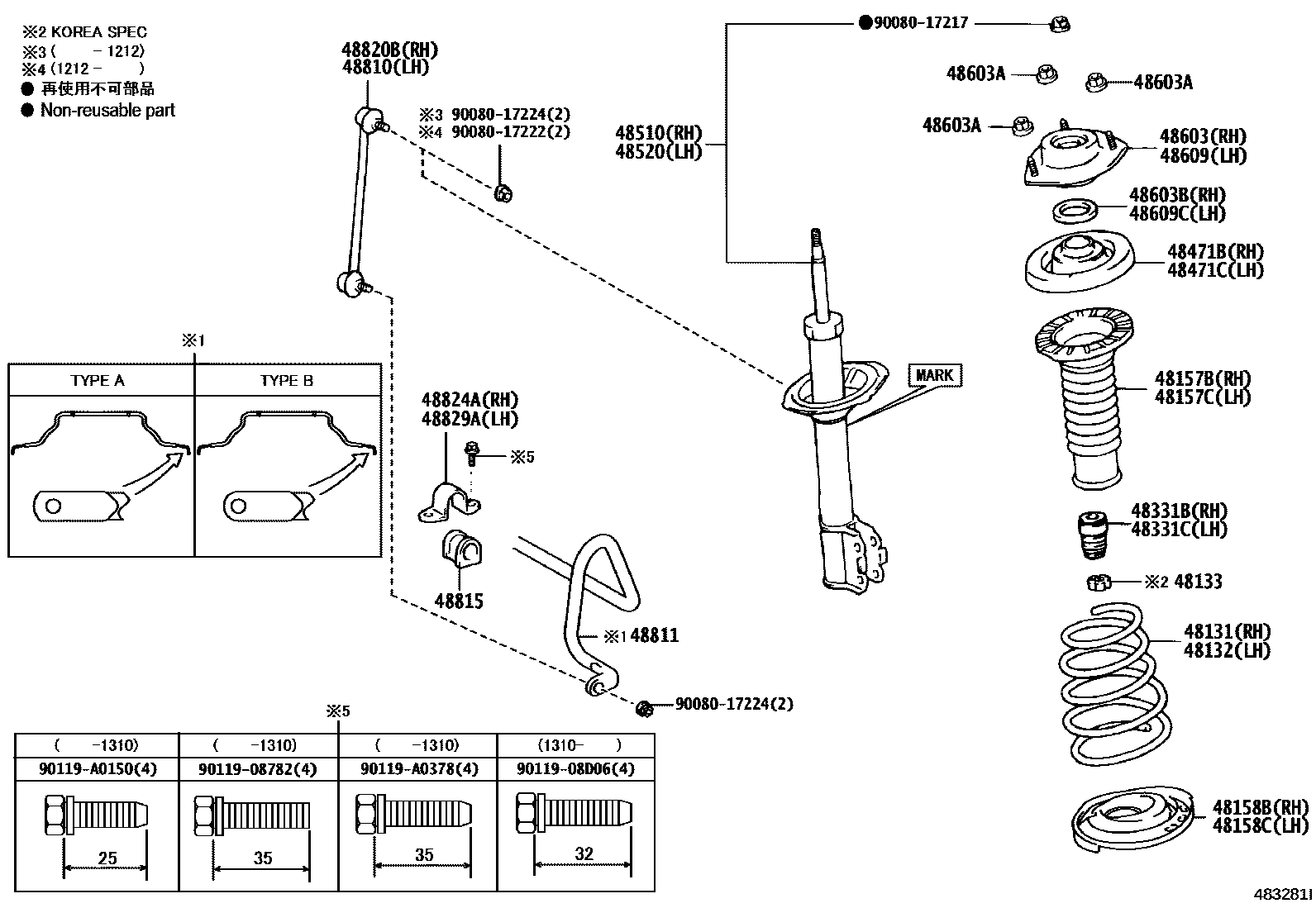 Engineering