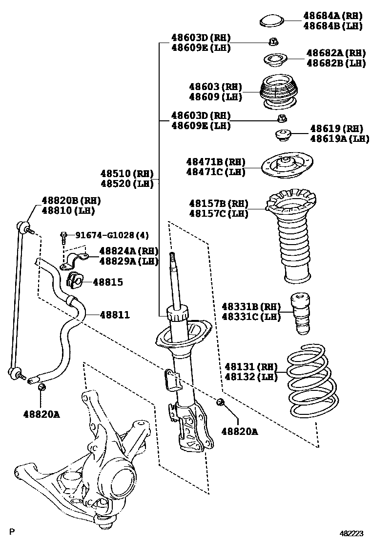 Engineering