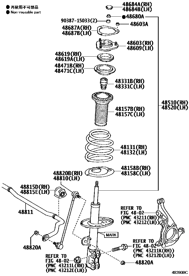 Engineering