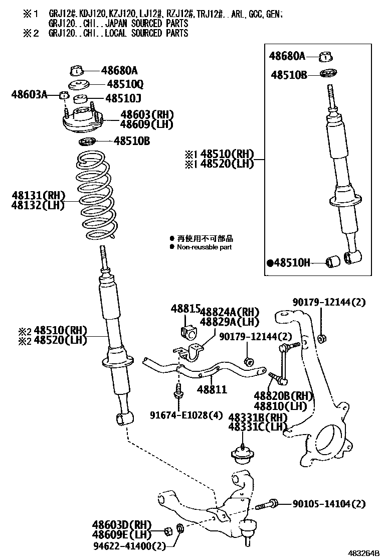Engineering