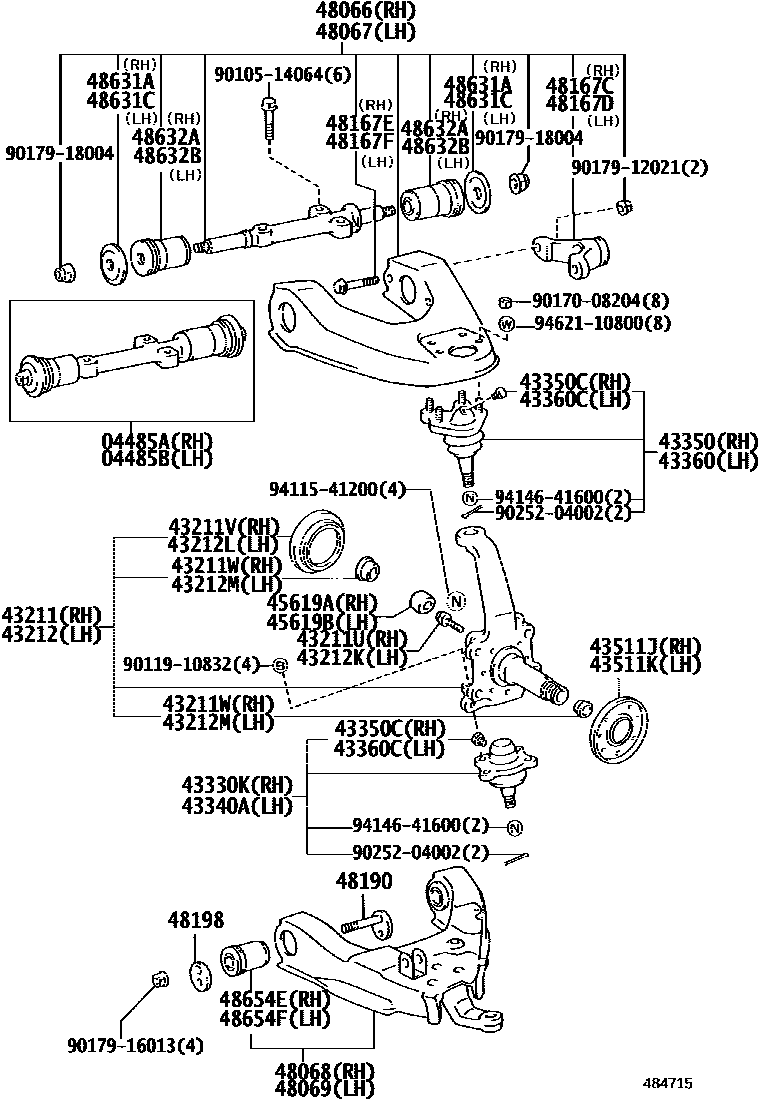 Engineering