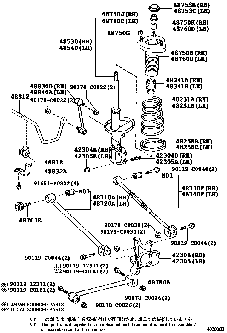 Engineering