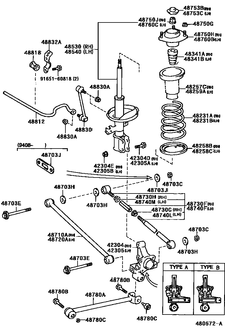 Engineering